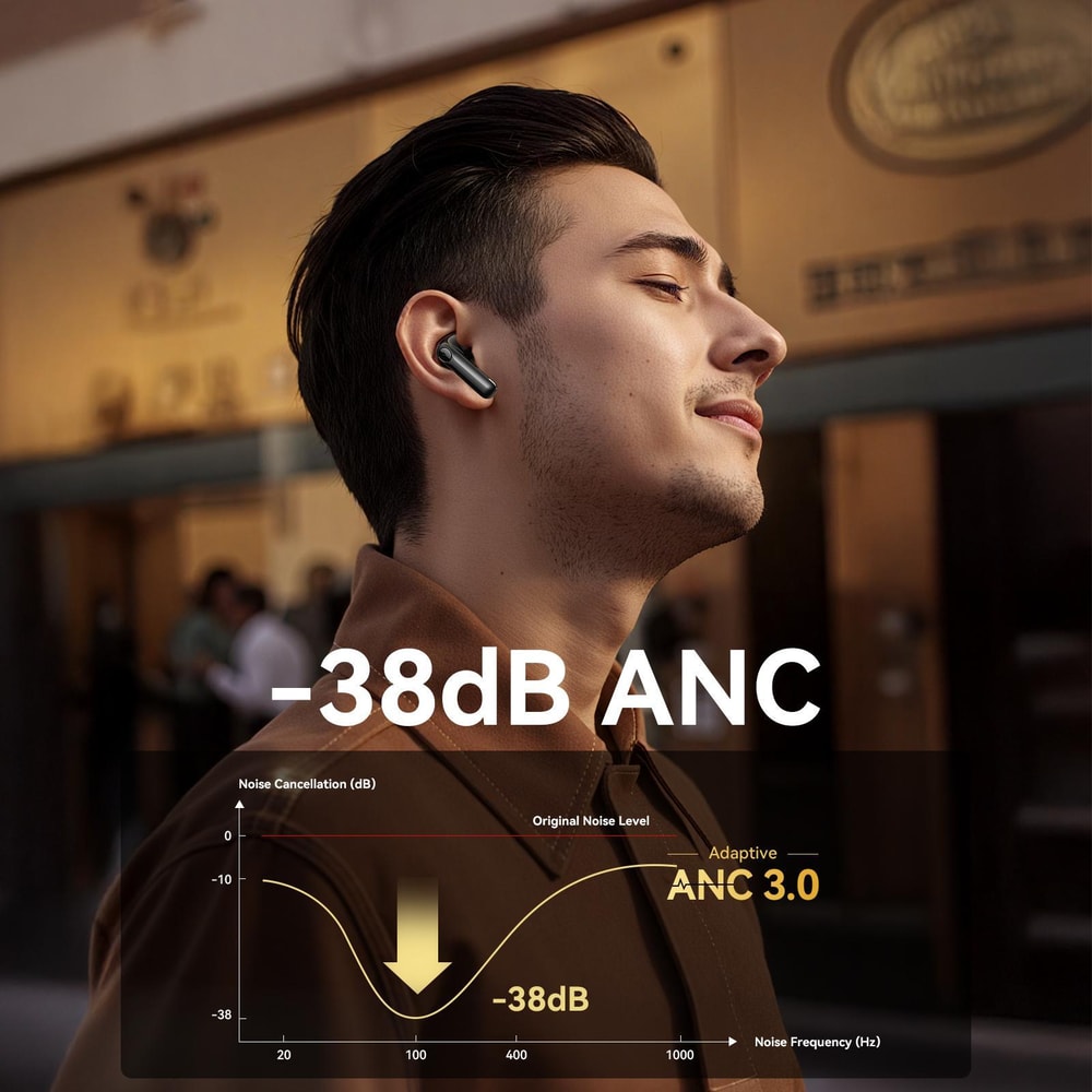 JOYROOM JR FN3 ANC Wireless Earbuds With Bluetooth 54 ENC Noise Cancelling 1