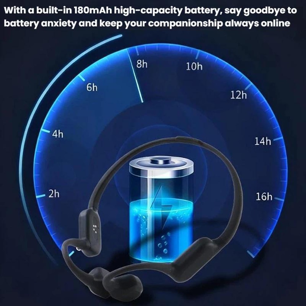 Bone Conduction Bluetooth Hearing Aid With Noise Cancellation HD Voice Clarity 3