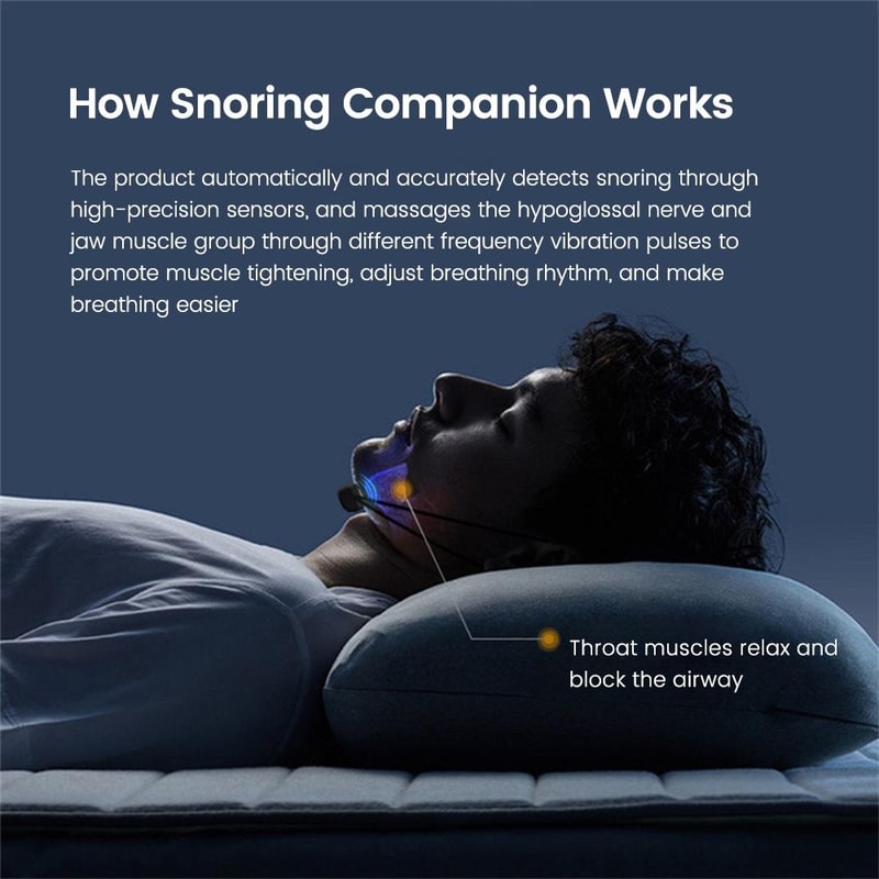 SilentSleep EMS Anti Snoring Device For Restful Nights Better Breathing 1