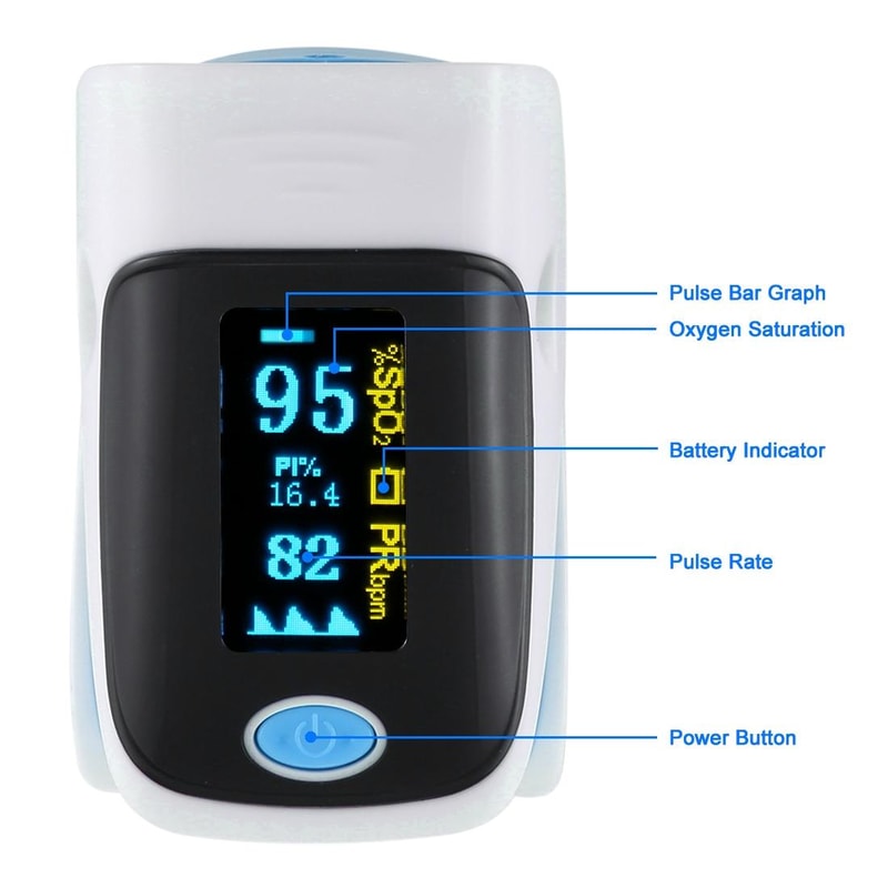 AB 80 Fingertip Pulse Oximeter With OLED Display Blood Oxygen Monitor 3