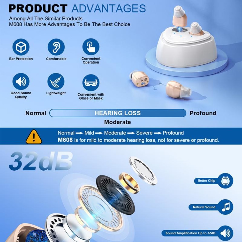 ClearTone Mini Invisible Hearing Amplifier With Charging Case For Seniors 7