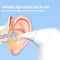 Plasma Ear Blower Pro Wireless Ear Cleaning Device For Safe Ear Care Itch Relief 3