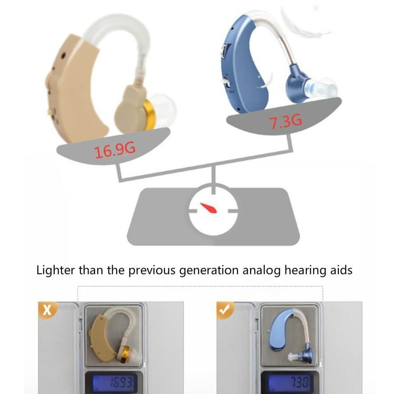 Rechargeable Invisible Hearing Aid For Seniors With Noise Reduction And Dual Listening Modes 1