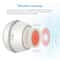Duosi Sonic Facial Cleansing Brush USB Rechargeable Waterproof Deep Pore Face Massager 7
