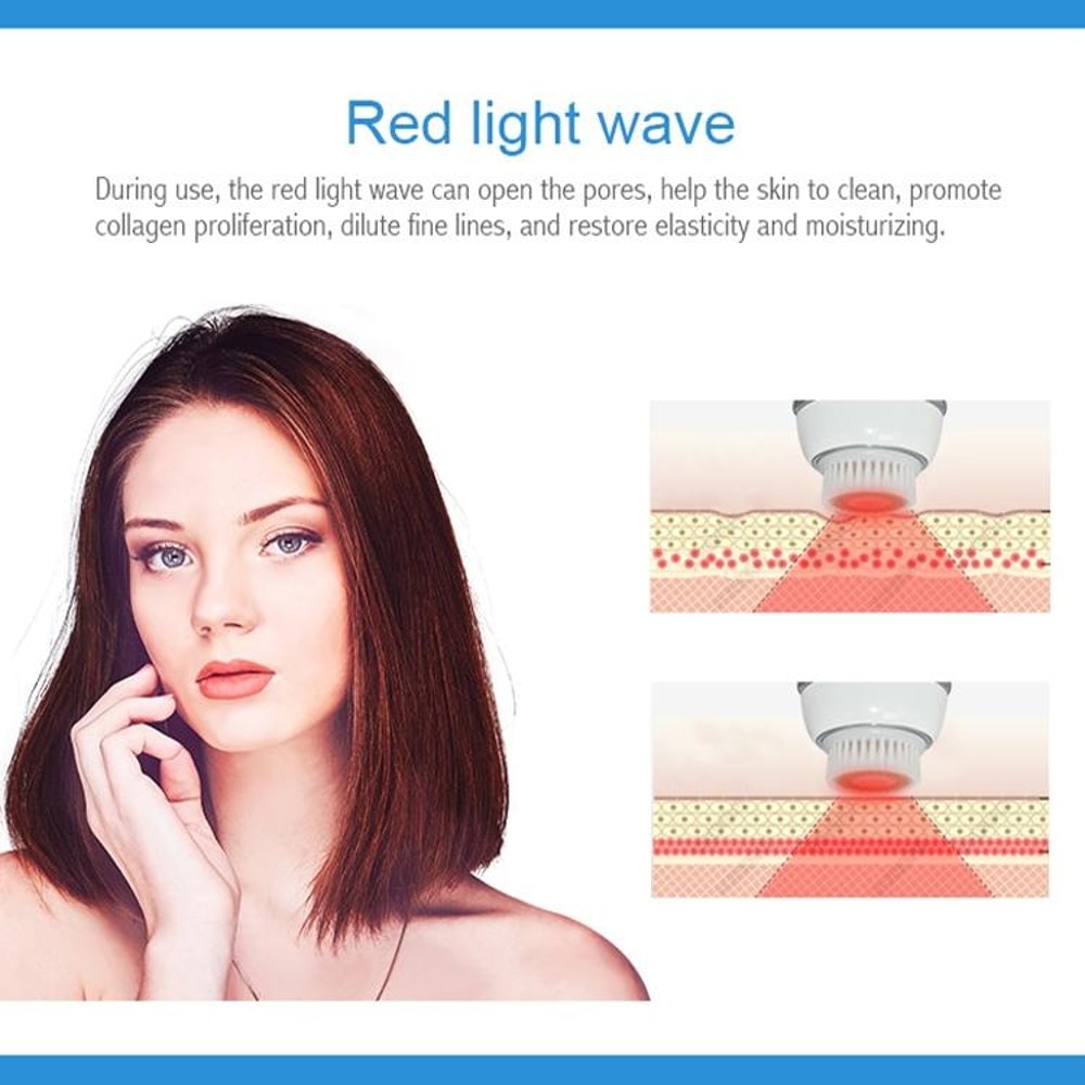Duosi Sonic Facial Cleansing Brush USB Rechargeable Waterproof Deep Pore Face Massager 10