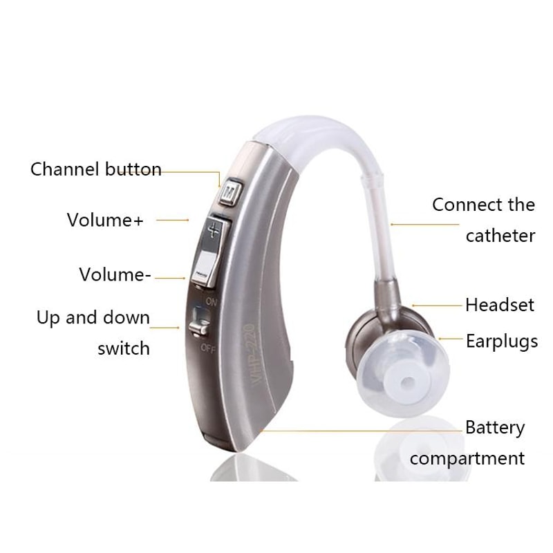 VHP 220 Invisible Hearing Aid With Noise Reduction And Long Battery Life For Seniors 3