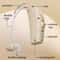 ClearTone Rechargeable Hearing Aid For Seniors With Noise Reduction And Digital Charging Display 5