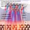 Laser Hair Growth Scalp Massager Comb With Red Blue Light Therapy Oil Applicator Roller 7