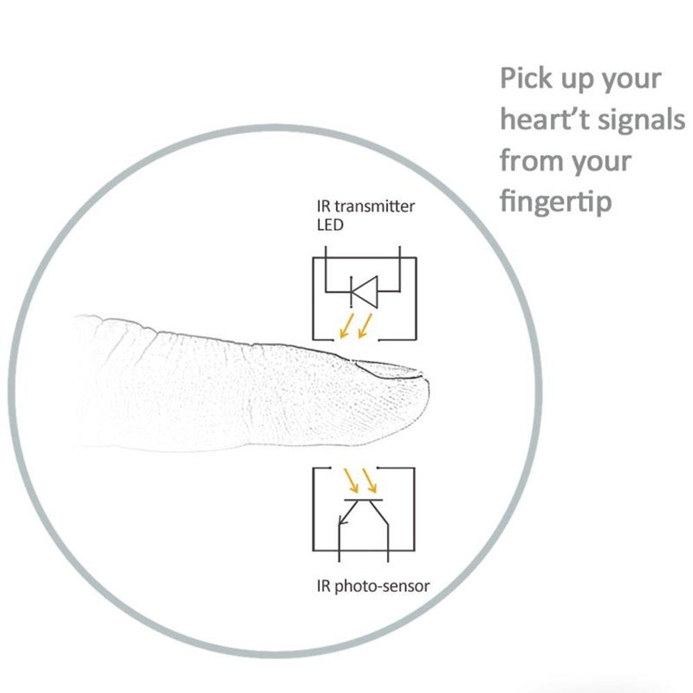 Precision Fingertip Heart Rate Sensor Monitor For Fitness Equipment Mobile Tracking 3