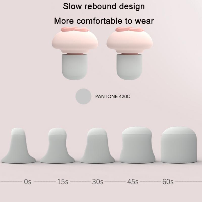 SilentNest Reusable Sleep Earplugs For Noise Reduction And Comfortable All Night Rest 6