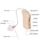 G28 Rechargeable Hearing Aid For Seniors With Digital Noise Reduction Invisible Right Ear Fit 4
