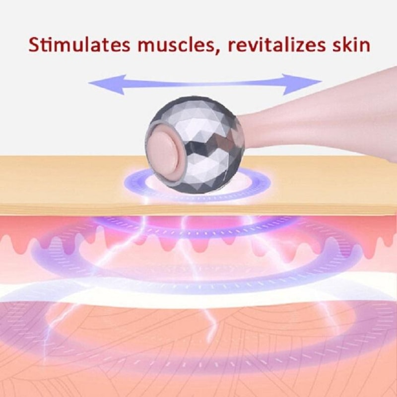 3D Facial Massager Face Lift Roller Eye Massager For Skin Firming And Double Chin Reduction 8