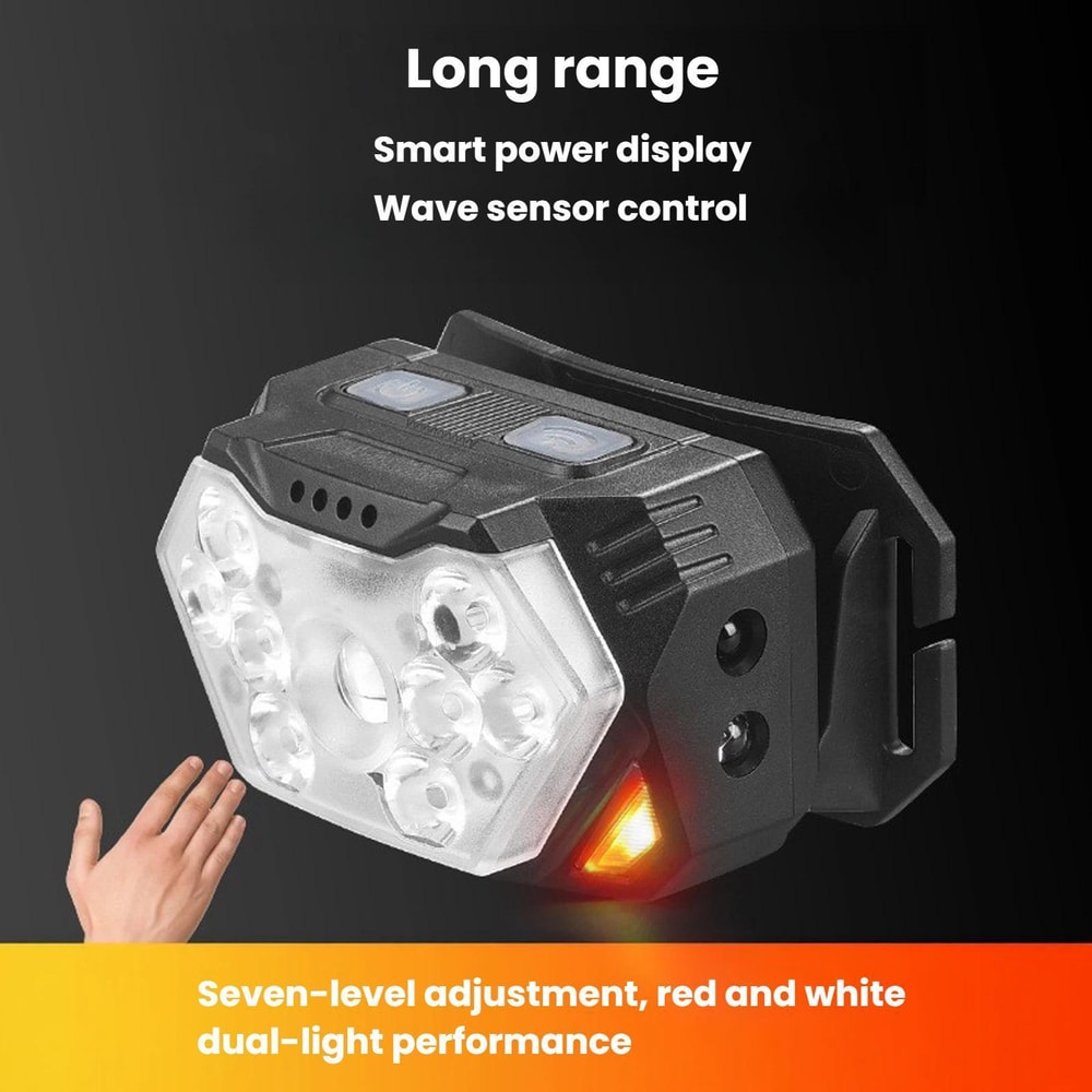 Smart Motion Sensor LED Headlamp Rechargeable Waterproof Head Torch For Camping Fishing Night Work 1
