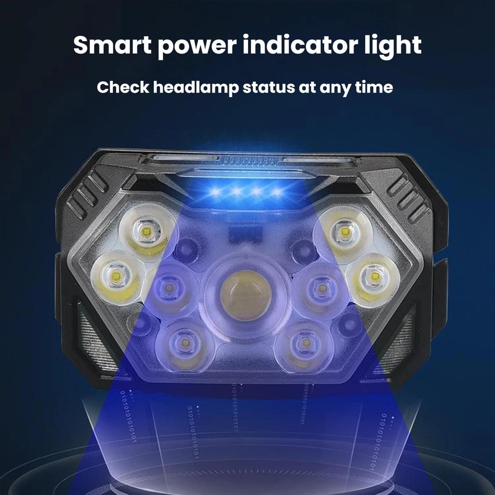 Smart Motion Sensor LED Headlamp Rechargeable Waterproof Head Torch For Camping Fishing Night Work 2