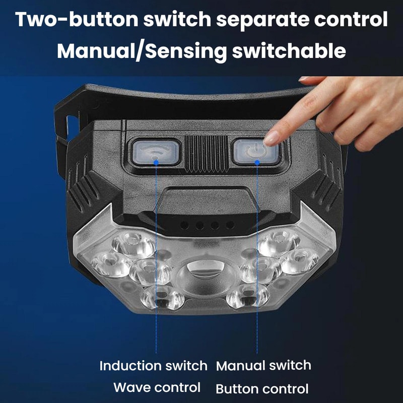 Smart Motion Sensor LED Headlamp Rechargeable Waterproof Head Torch For Camping Fishing Night Work 3