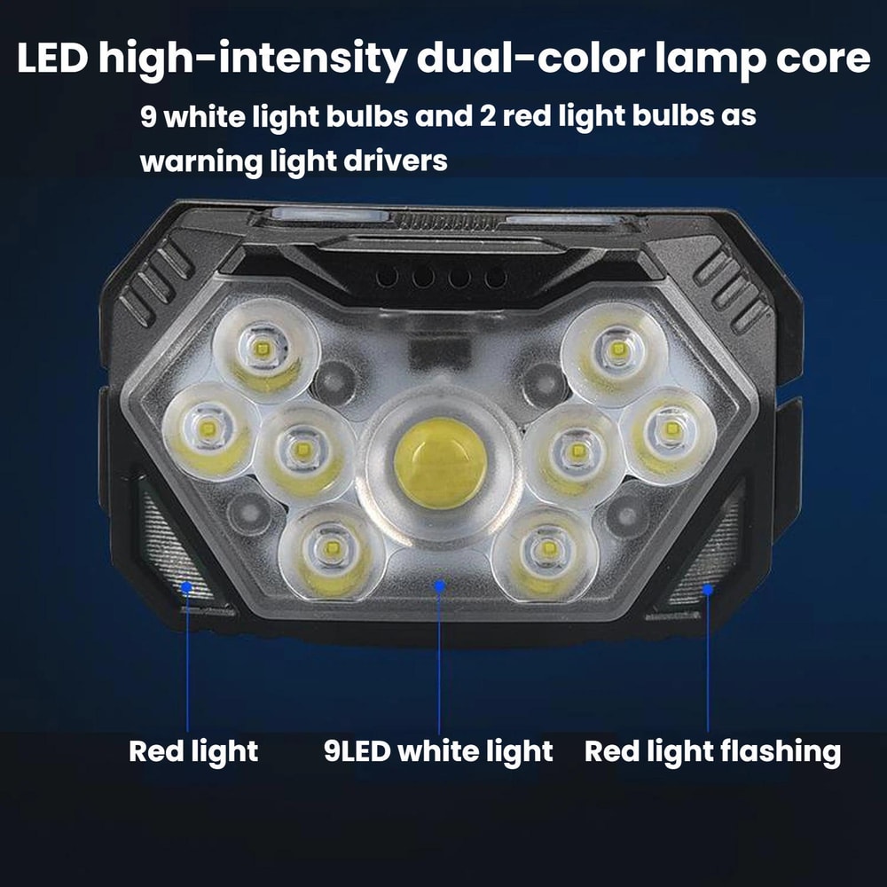 Smart Motion Sensor LED Headlamp Rechargeable Waterproof Head Torch For Camping Fishing Night Work 5