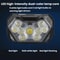 Smart Motion Sensor LED Headlamp Rechargeable Waterproof Head Torch For Camping Fishing Night Work 5
