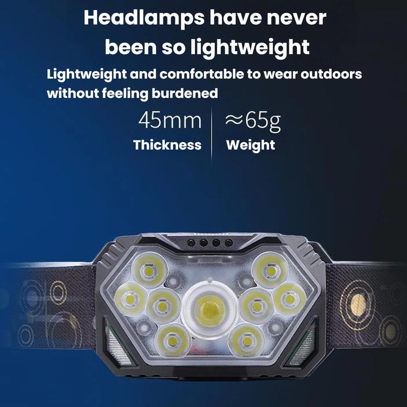 Smart Motion Sensor LED Headlamp Rechargeable Waterproof Head Torch For Camping Fishing Night Work 6