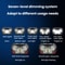 Smart Motion Sensor LED Headlamp Rechargeable Waterproof Head Torch For Camping Fishing Night Work 8