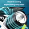 ZoomBeam Pro COB LED Headlamp With Motion Sensor Waterproof Long Range Headlight For Fishing Campi 2