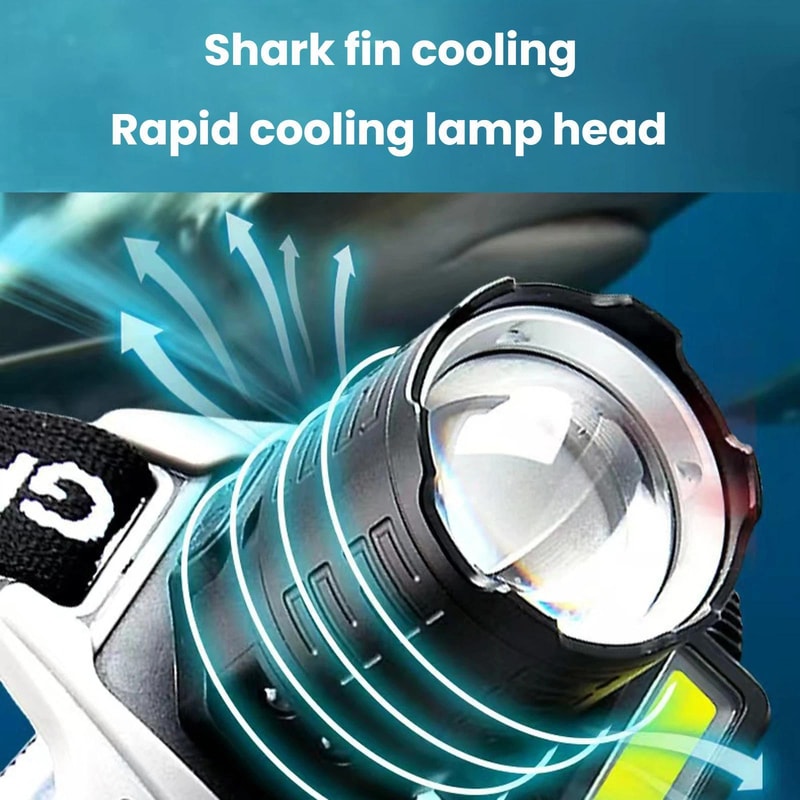 ZoomBeam Pro COB LED Headlamp With Motion Sensor Waterproof Long Range Headlight For Fishing Campi 2