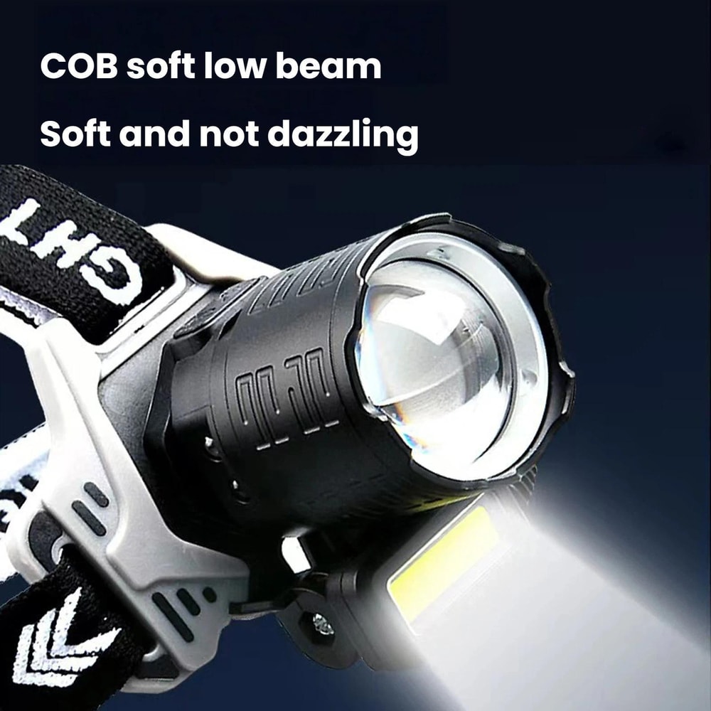 ZoomBeam Pro COB LED Headlamp With Motion Sensor Waterproof Long Range Headlight For Fishing Campi 3