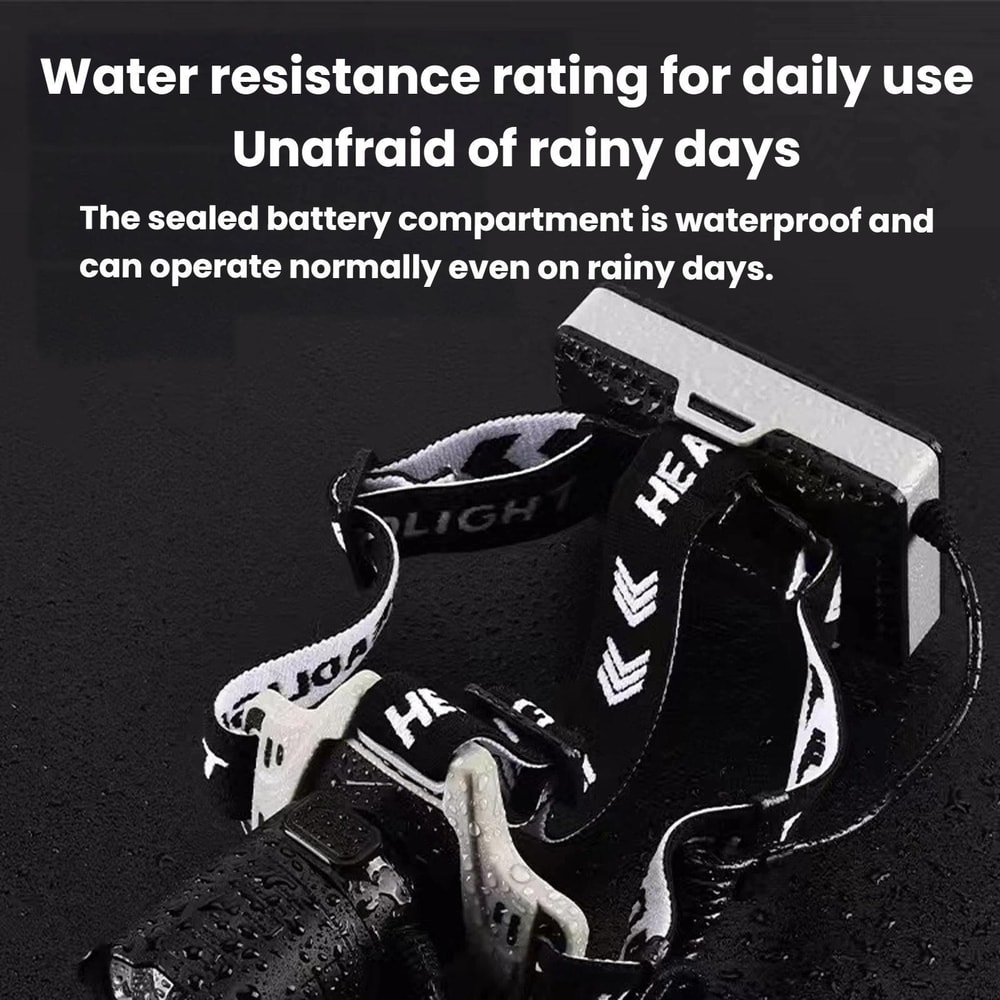 ZoomBeam Pro COB LED Headlamp With Motion Sensor Waterproof Long Range Headlight For Fishing Campi 5