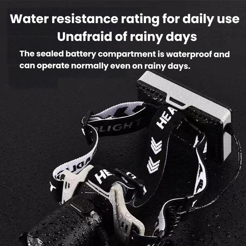 ZoomBeam Pro COB LED Headlamp With Motion Sensor Waterproof Long Range Headlight For Fishing Campi 5