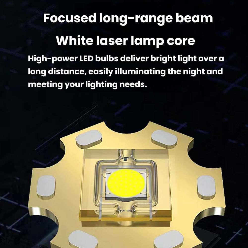 ZoomBeam Pro COB LED Headlamp With Motion Sensor Waterproof Long Range Headlight For Fishing Campi 7