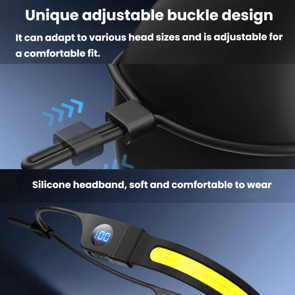 LumaFlex Rechargeable LED Headlamp with Digital Power Display & COB Wide Beam Light