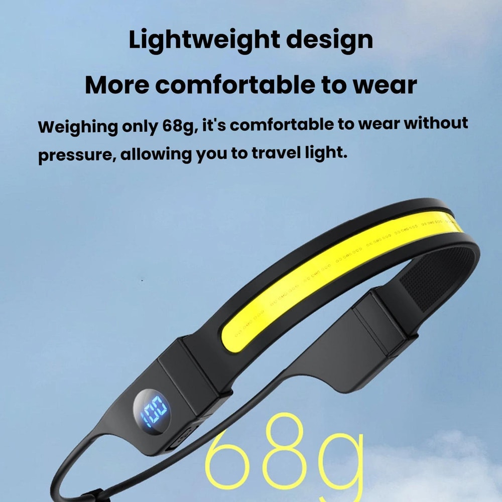 LumaFlex Rechargeable LED Headlamp with Digital Power Display & COB Wide Beam Light