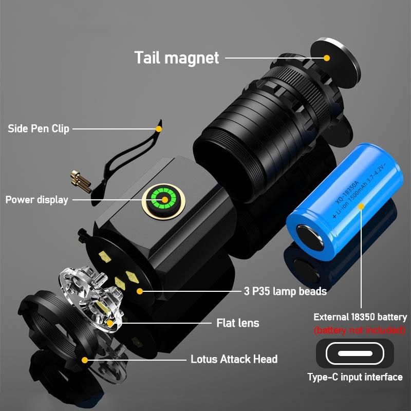 2000LM Rechargeable Mini LED Flashlight Waterproof Pocket Torch With Type C Charging 3