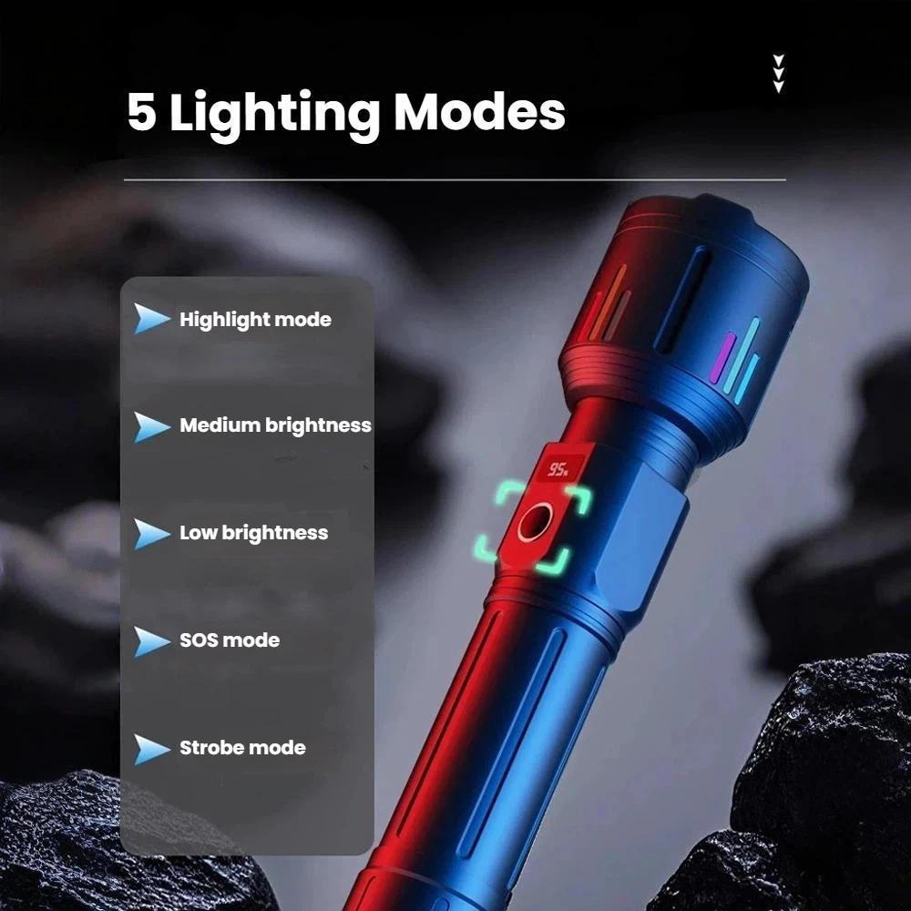 LumaStrike Pro Rechargeable Zoomable Flashlight With Power Bank Long Range LED Beam 3