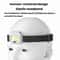 MagnaBeam Rechargeable Magnetic Headlamp LED Work Light For Running Camping Night Fishing 7