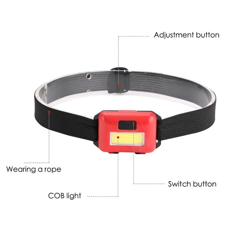 UltraBright Mini COB LED Headlamp 2 Pack Adjustable LED Headlamp For Camping Hiking Hands Free Wor 8