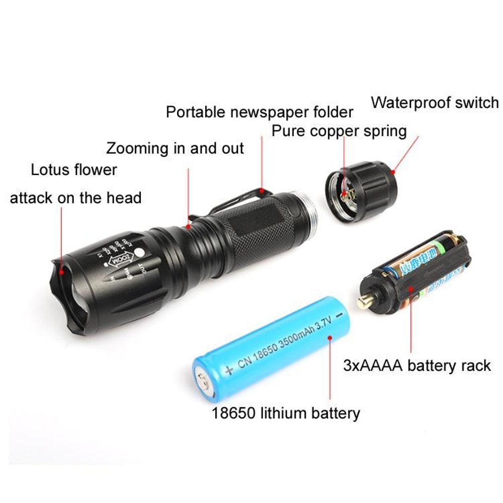 Cree T6 Zoom LED Flashlight Pen Clip Long Range Waterproof Tactical Torch 1
