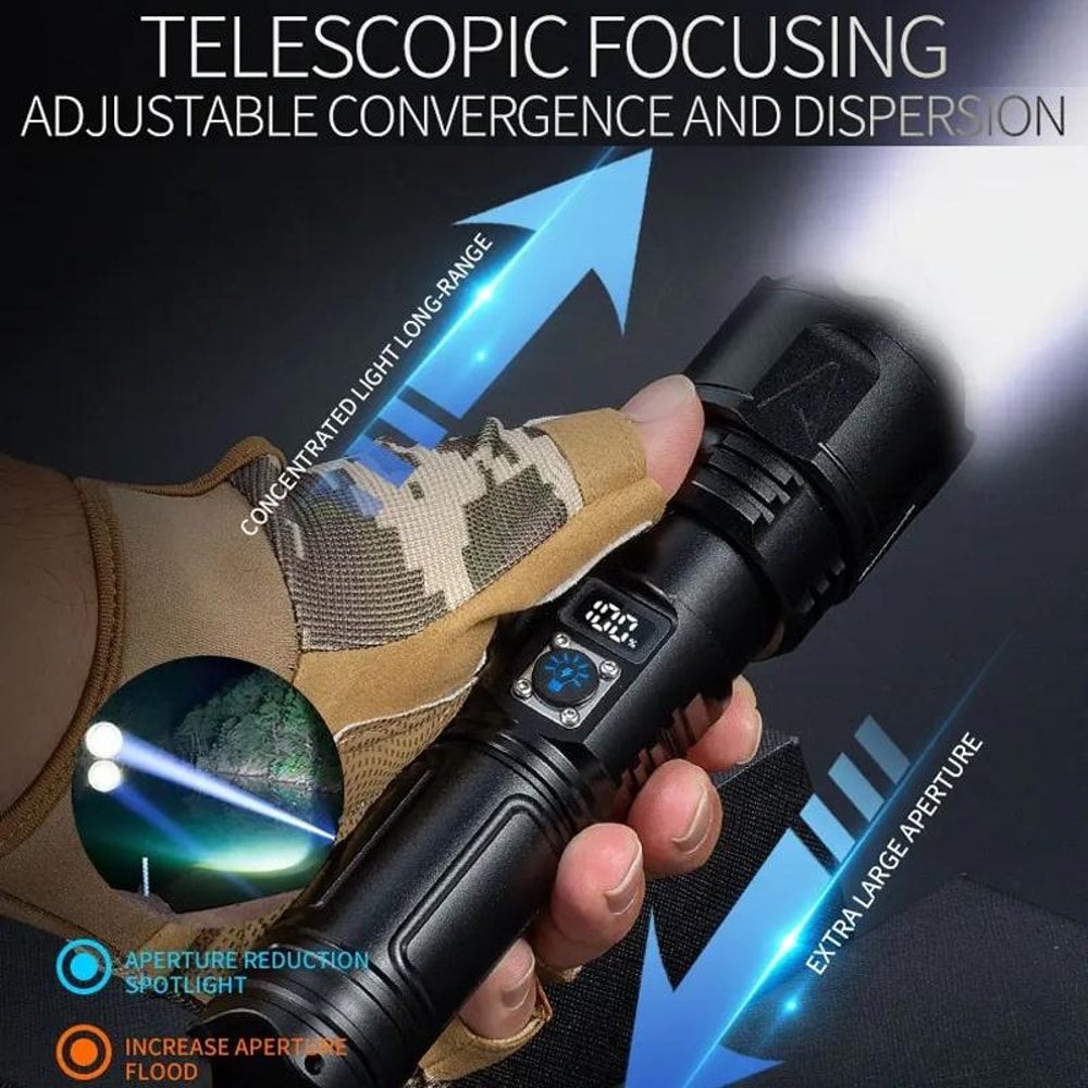 E SMARTER A03 Rechargeable Tactical Flashlight 1500LM Long Range LED Flashlight With LCD Display 5
