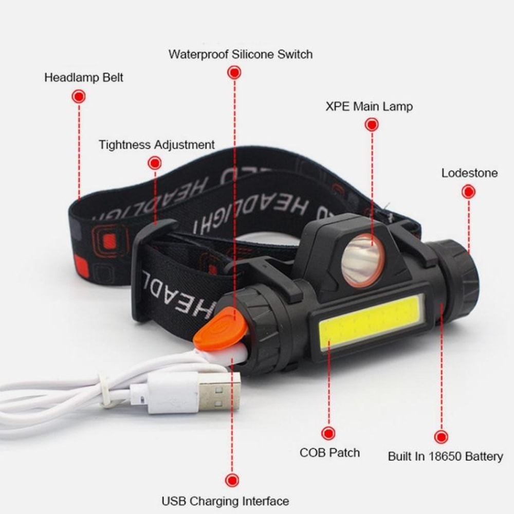 MagnaBeam USB Rechargeable LED Headlamp With Magnetic Base For Camping Fishing Outdoor Work 2
