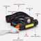 MagnaBeam USB Rechargeable LED Headlamp With Magnetic Base For Camping Fishing Outdoor Work 2