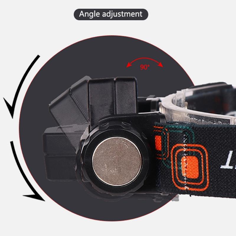 MagnaBeam USB Rechargeable LED Headlamp With Magnetic Base For Camping Fishing Outdoor Work 5