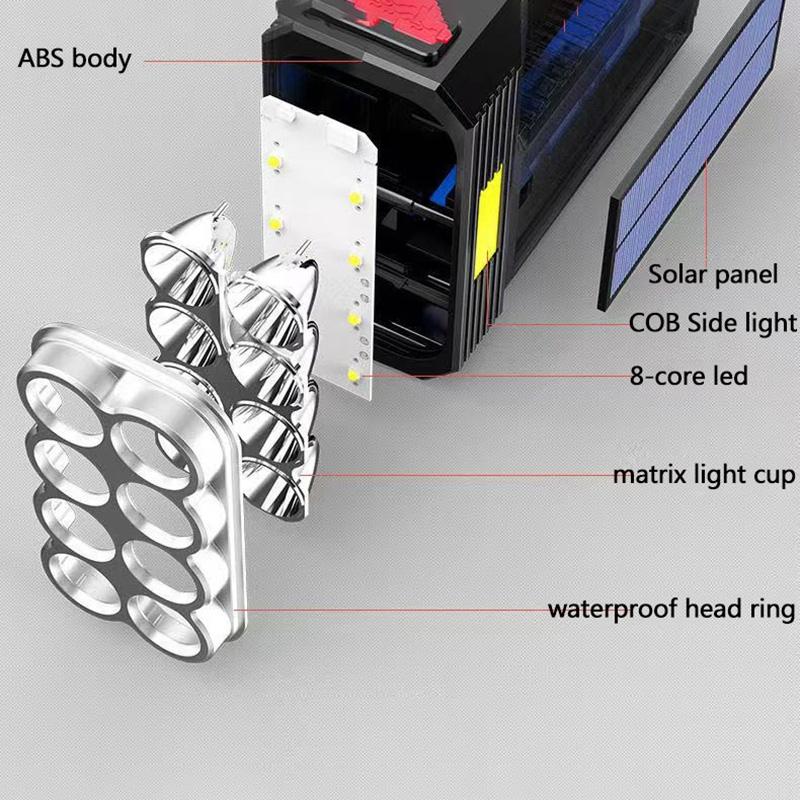 SolarCharge Pro Waterproof LED Camping Lantern Emergency Flashlight 5