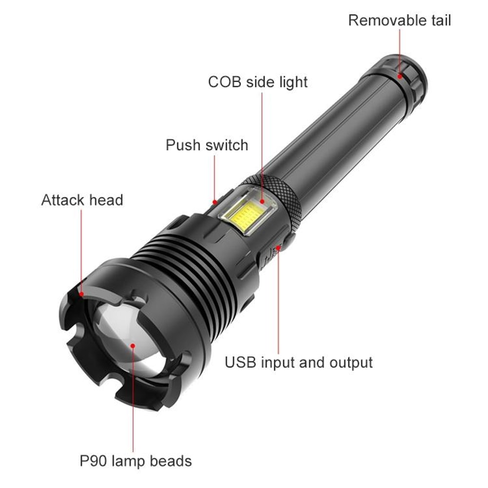 Tactical USB Rechargeable Outdoor P90COB LED Flashlight With Power Display 7 Level Adjustable Brig 4