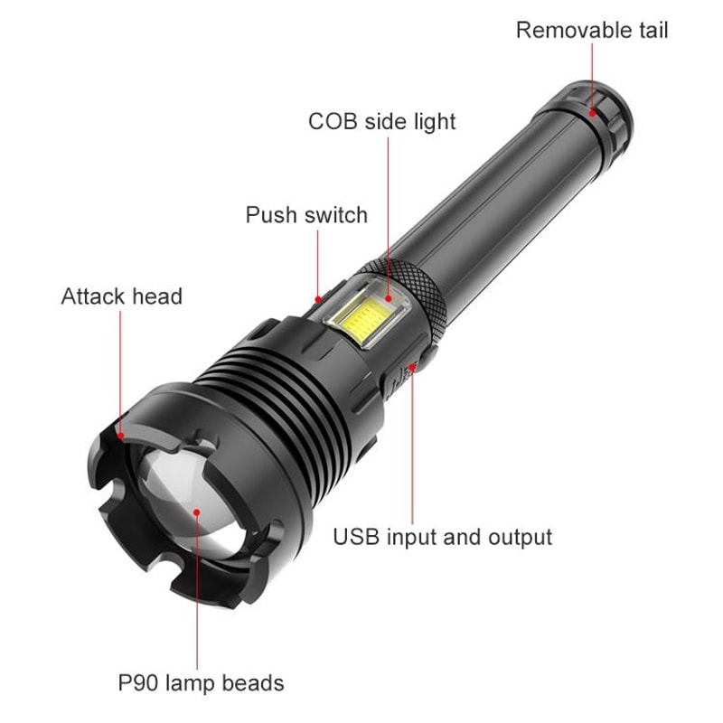 Tactical USB Rechargeable Outdoor P90COB LED Flashlight With Power Display 7 Level Adjustable Brig 4