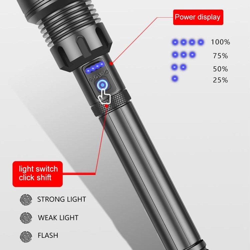 Tactical USB Rechargeable Outdoor P90COB LED Flashlight With Power Display 7 Level Adjustable Brig 9
