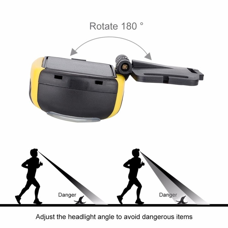 LumiTrail COB LED Headlamp 3 Mode Waterproof Head Torch For Camping Fishing Cycling 2