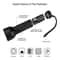 51 LED UV Flashlight 395nm Black Light Pet Urine Stain Detector 1