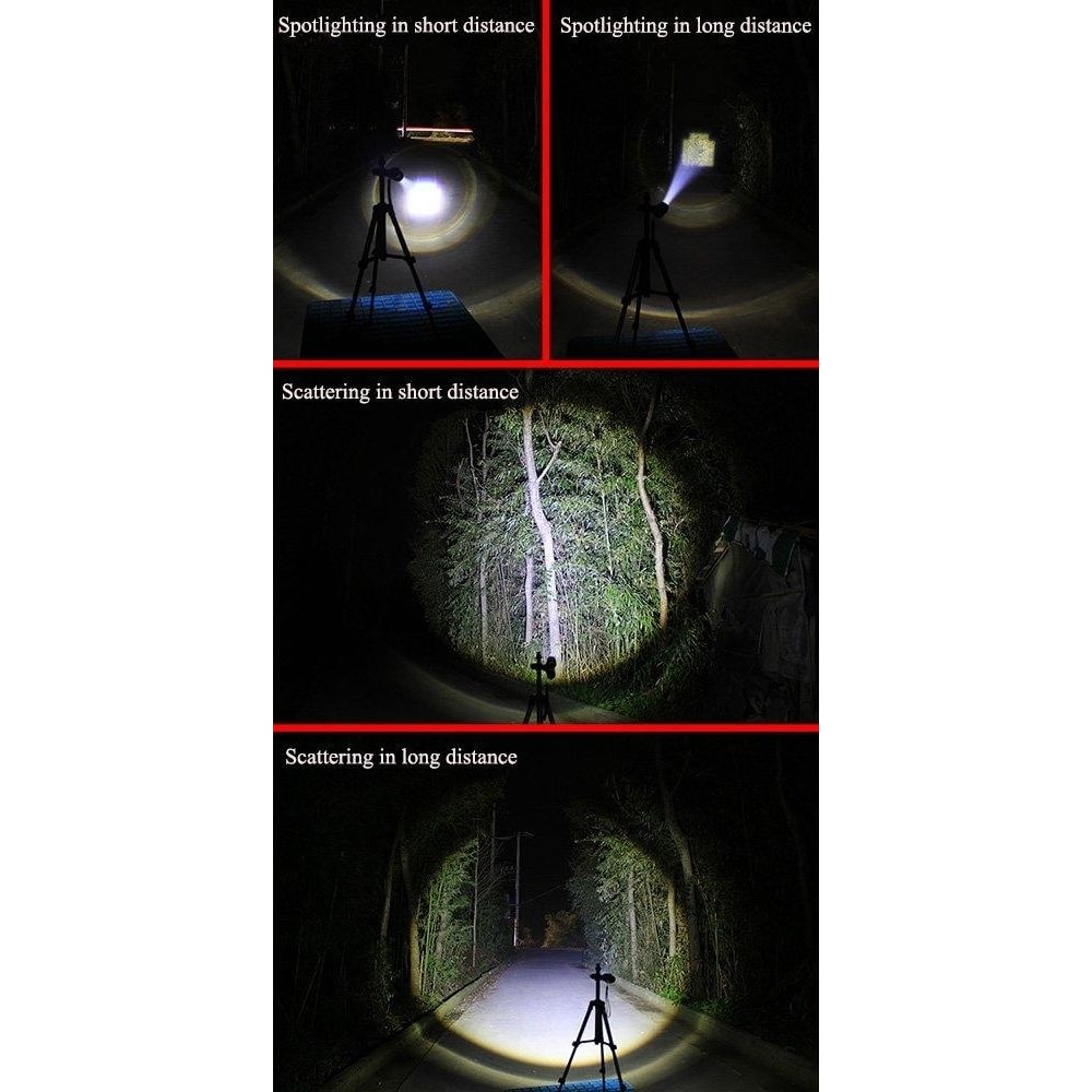 Premium Compact LED Zoom Flashlight White Light Tactical Torch For Outdoor Cycling Emergency 4