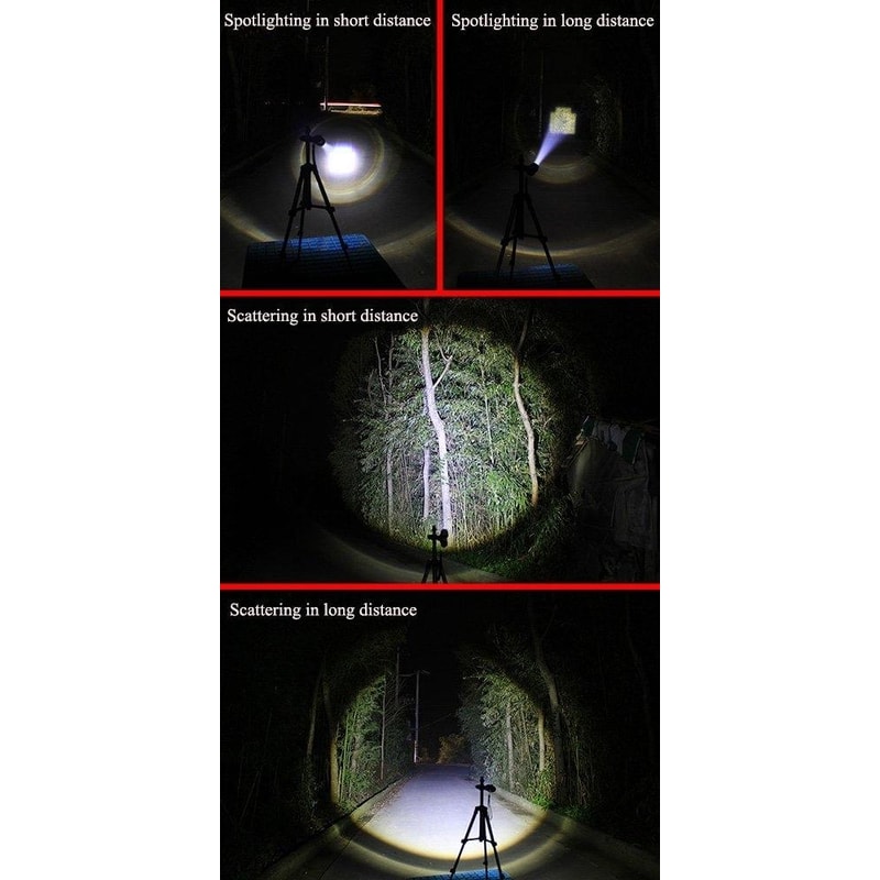 Premium Compact LED Zoom Flashlight White Light Tactical Torch For Outdoor Cycling Emergency 4