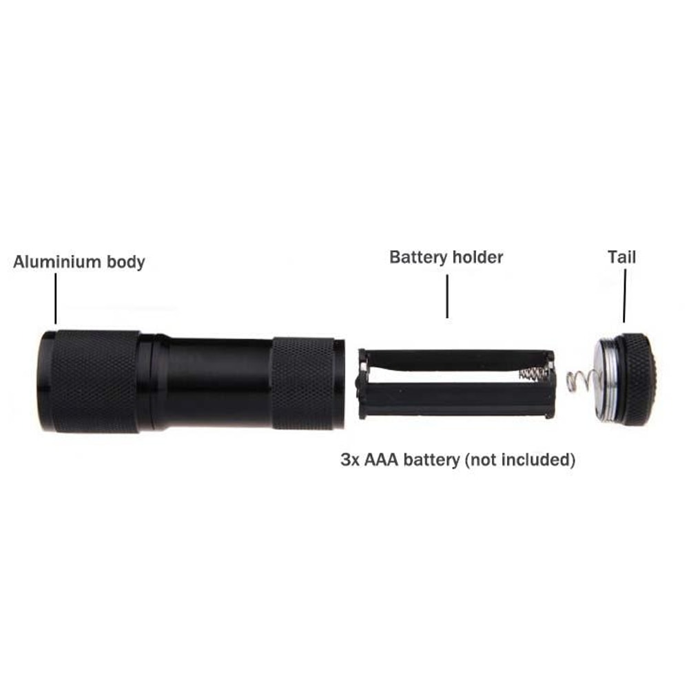 Premium Portable UV Flashlight Set 9 LED 395nm Detection Light Pen 3
