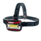 Portable COB LED Headlamp Mini Bright Head Torch With 3 Light Modes 0